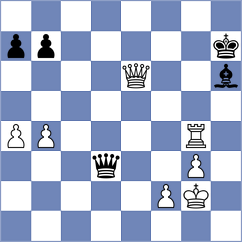 Gryshko - Lukina (chess.com INT, 2024)