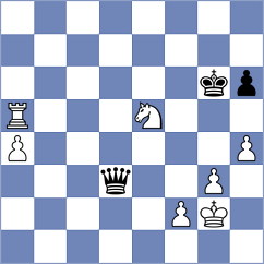 Clasby - Warchol (chess.com INT, 2022)