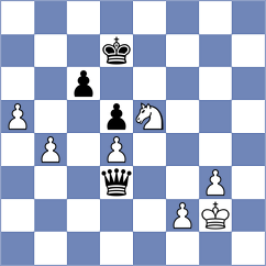 Sourath - Martin (chess.com INT, 2023)