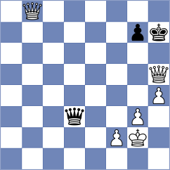 Mozolevskaya - Xu (Montesilvano ITA, 2024)