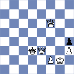 Szpar - Rengifo Blancas (chess.com INT, 2025)