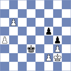 Goltsev - Torres Dominguez (chess.com INT, 2023)