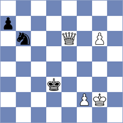 Graif - Materia (chess.com INT, 2025)