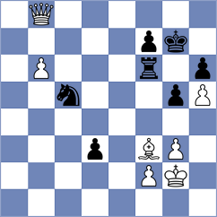 Matveeva - Manelyuk (chess.com INT, 2024)
