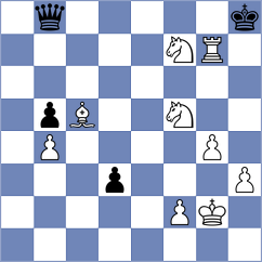 Yaran - Haitin (Chess.com INT, 2021)