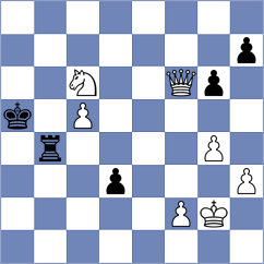Haszon - Cevizci (chess.com INT, 2024)