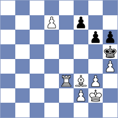 Demidov - Aghaei (chess.com INT, 2025)