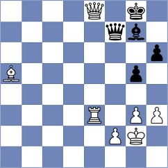 Aliakbarov - Beniosev (chess.com INT, 2024)