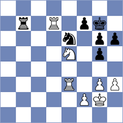 Saraci - Mohammed (Chess.com INT, 2020)