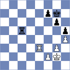 Kobo - Mirzoev (Chess.com INT, 2020)