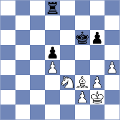 Ivanchuk - Grachev (Moscow, 2008)