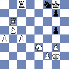 Shuvalov - Oro (chess.com INT, 2022)