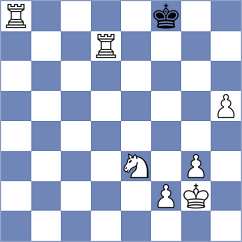Pranav - Bluebaum (chess.com INT, 2023)