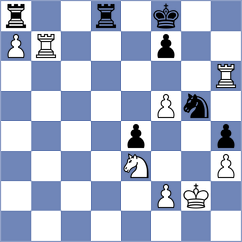 Gelfand - Baidetskyi (Israel ISR, 2025)