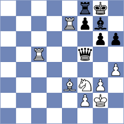 Duda - Praggnanandhaa (Bucharest ROU, 2025)
