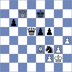 Pagan - Shreyas Seshadri Nallore (Madrid ESP, 2024)