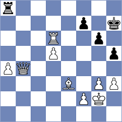 Melamed - Van Osch (chess.com INT, 2024)