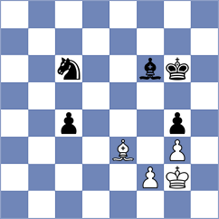 Buksa - Suleymanli (chess.com INT, 2025)