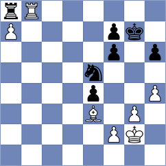 Danielyan - Floresvillar Gonzalez (chess.com INT, 2022)