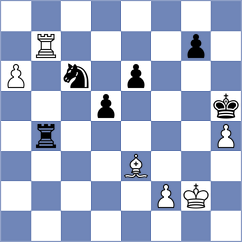 Magnuson - Buchenau (chess.com INT, 2023)