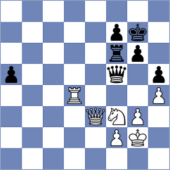 Cruz Gomez - Lewandowski (chess.com INT, 2024)