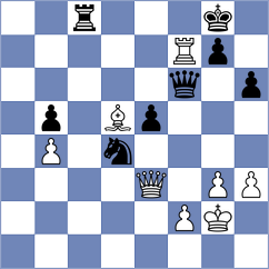 Kilic - Sargsyan (chess.com INT, 2022)
