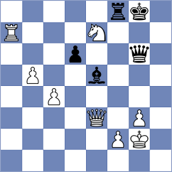 Gabrielian - Sevian (chess.com INT, 2025)