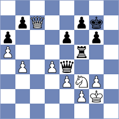 Timerkhanov - Steinberg (chess.com INT, 2023)