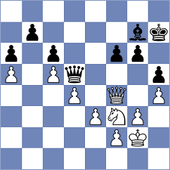 Kavri - Plyasunov (chess.com INT, 2025)