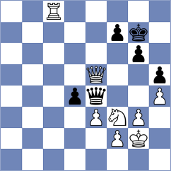 Shankland - Ali (chess.com INT, 2025)