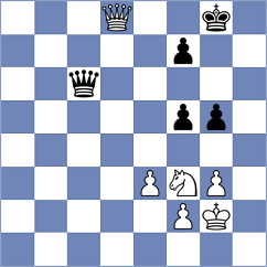 Kavutskiy - Leitao (chess.com INT, 2023)