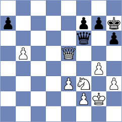 Mendes Aaron Reeve - Allam (chess.com INT, 2024)