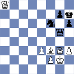 Jobava - Bagrationi (chess.com INT, 2022)