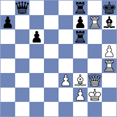 Suslov - Gorovets (Moscow RUS, 2025)