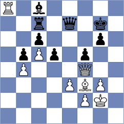Bai - Sibt (Chess.com INT, 2020)