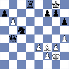 Bastos Seixas - Hernandez Jimenez (chess.com INT, 2024)