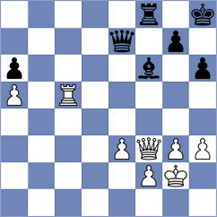Jorajuria Mendoza - Porat (chess.com INT, 2024)