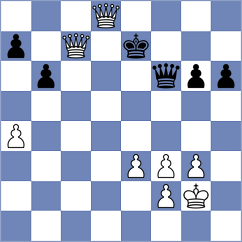 Chen - Gao (Hohhot CHN, 2024)