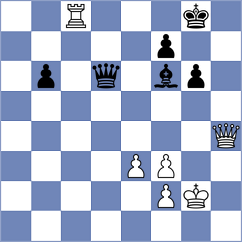 Yang Kaiqi - Parpiev (chess.com INT, 2024)