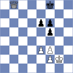 Babayeva - Milner (FIDE Online Arena INT, 2024)