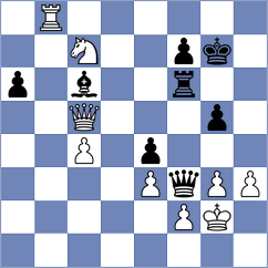 Ilinca - Yilmaz (chess.com INT, 2025)
