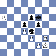 Thomforde-Toates - Amdouni (chess.com INT, 2025)