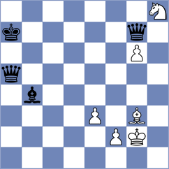 Dubnevych - Drygalov (chess.com INT, 2023)