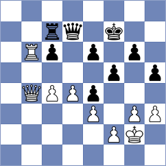 Turzo - Gosh (chess.com INT, 2023)