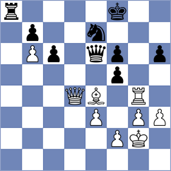 Mendoza - Koellner (chess.com INT, 2023)