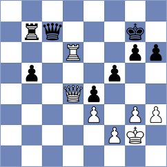 Ikeda - Hickman (Adelaide, 2003)