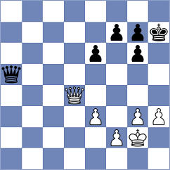 Buscar - Rog (chess.com INT, 2025)