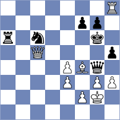Seletsky - Shapiro (chess.com INT, 2024)