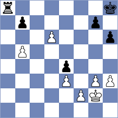 Guevara - Dias (chess.com INT, 2024)