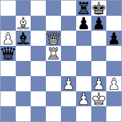 Gupta - Hakobyan (Sharjah, 2021)